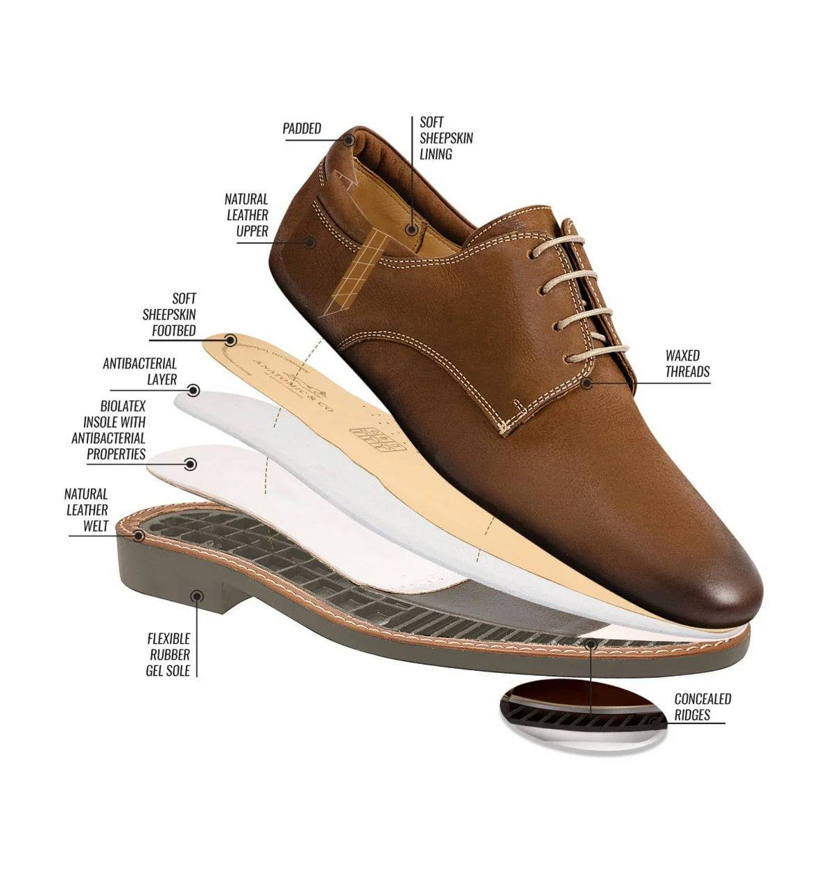 Anatomic Parati Leather Slip-On Shoe - Black